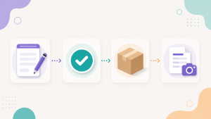Four-step illustration of an application, selection, delivery and review process